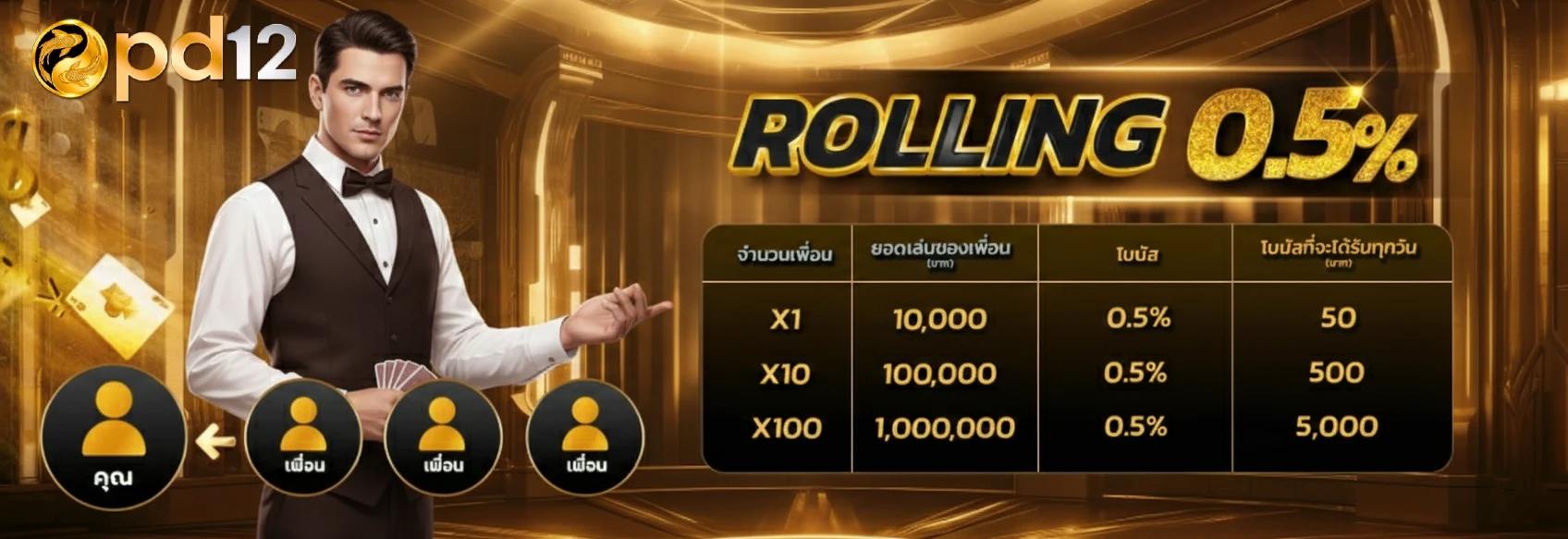 สล็อต pd12